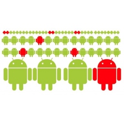 Procureo izvorni kod malvera GM Bot, očekuje se najezda novih malvera za Android