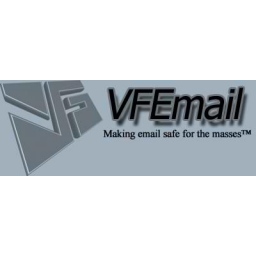Hakeri uništili VFEmail servis, obrisali sve podatke i rezervne kopije