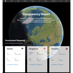 Apple priznao da je vlastima iz celog sveta uglavnom odobravao pristup podacima svojih korisnika