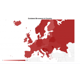 Korisnici računara u Evropi nesvesni rizika od neažuriranih dodataka za browsere