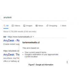Trojanac u lažnim oglasima za popularni softver AnyDesk u rezultatima Google pretrage