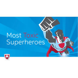 Supermen, najopasniji superheroj internet pretrage