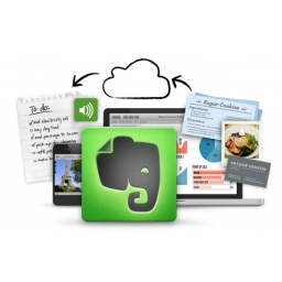 Hakovan Evernote forum