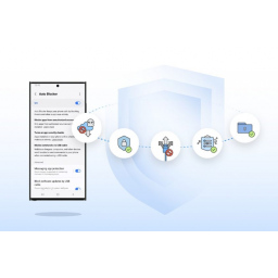 Samsung uvodi Auto Blocker koji će štititi korisnike Galaxy uređaja od malvera