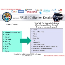NSA tvrdi da su američke tehnološke kompanije znale da agencija prikuplja podatke korisnika
