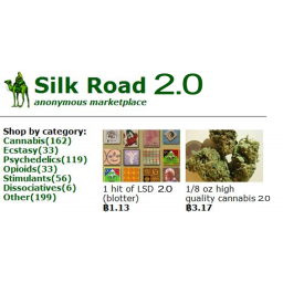 Uhapšenog vlasnika sajta Silk Road 2.0 odala email adresa sa njegovim imenom i prezimenom