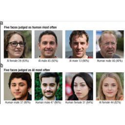 Fenomen AI hiperrealizma: Zašto ljudi misle da su lica generisana veštačkom inteligencijom stvarnija od fotografija stvarnih ljudi?